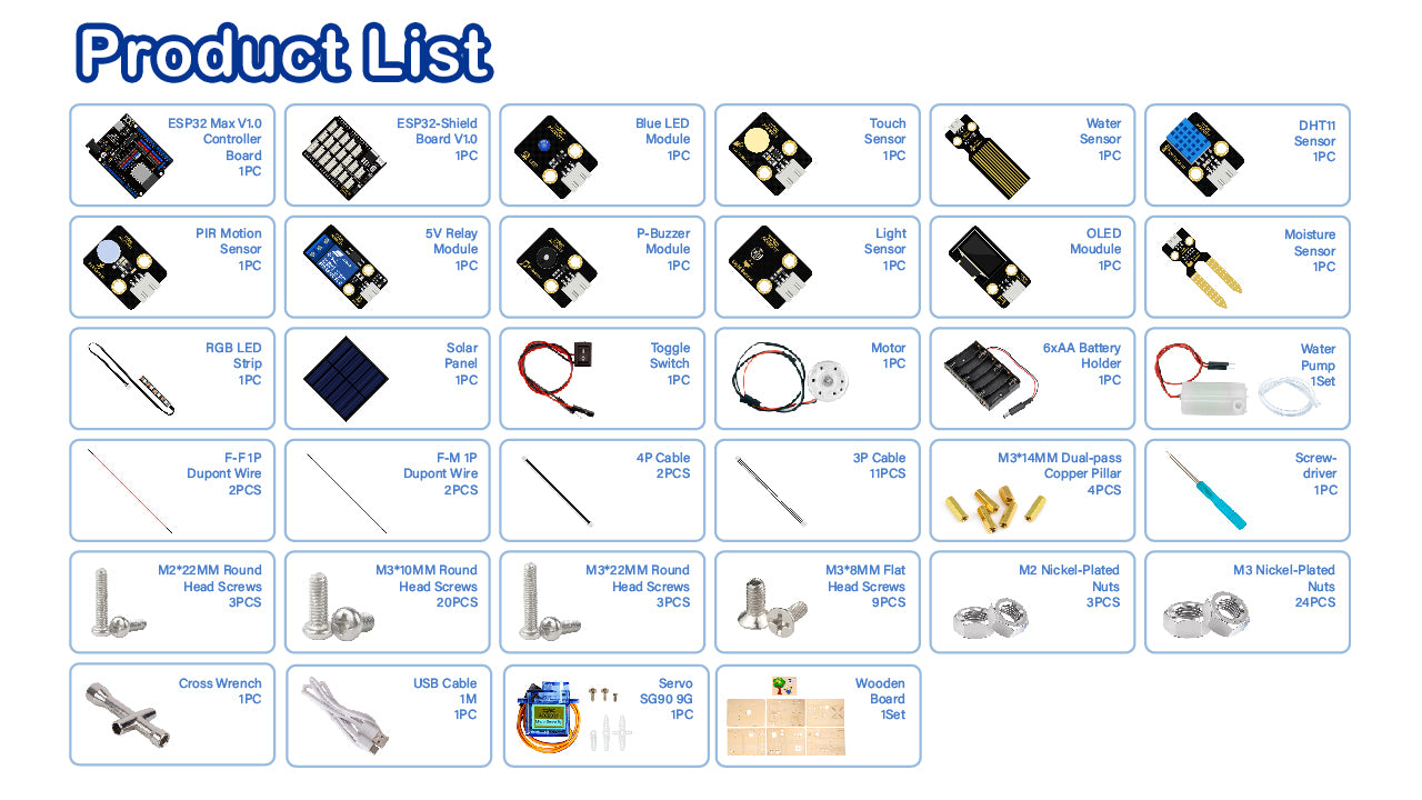Easy-Plug Smart Farm Starter Kit for ESP32 Wooden House IoT Wifi