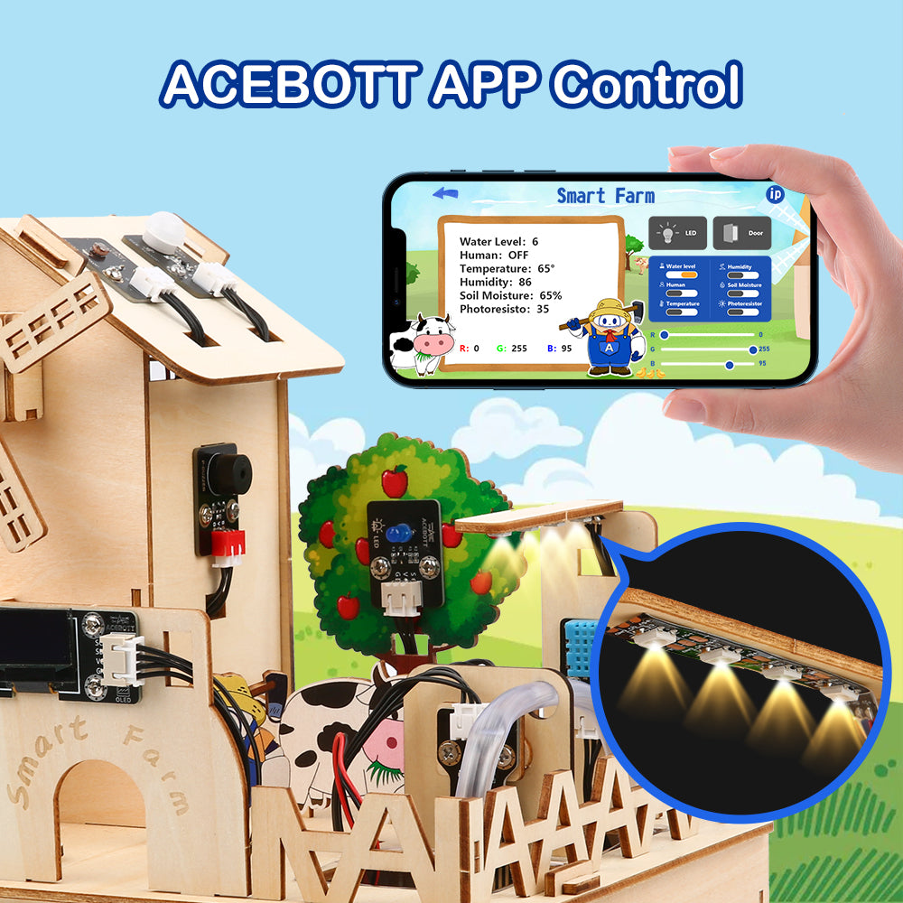 Easy-Plug Smart Farm Starter Kit for ESP32 Wooden House IoT Wifi