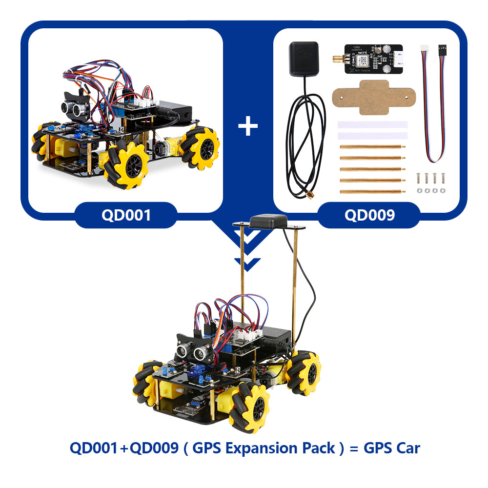 GPS Expansion Pack For Smart Car