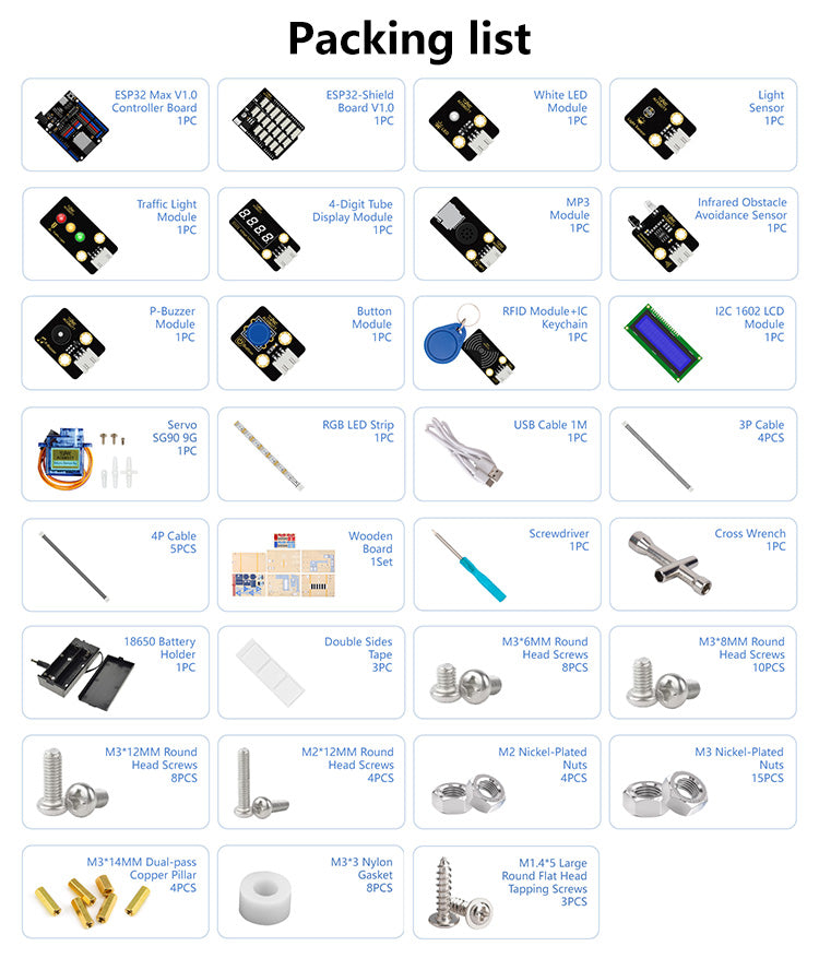 Intelligent Transport Education Kit ---- Level 1 ( XH2.54)