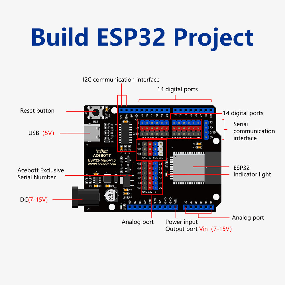 ESP32 4-DOF Robot Arm Kit