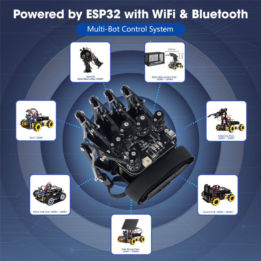 Motion-Sensing Glove