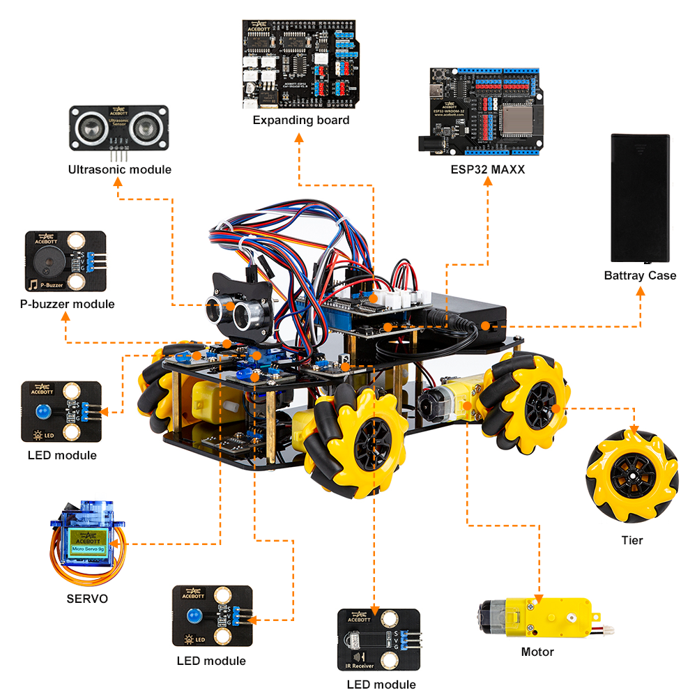 ESP32 Smart Car Starter Kit with 4WD Mecanum Wheel Off-road Car Muti-Direction