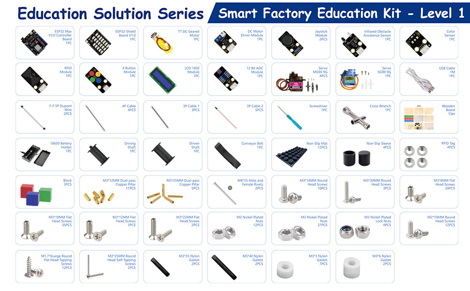 Smart Factory Education Kit ----Level 1 （ XH2.54）