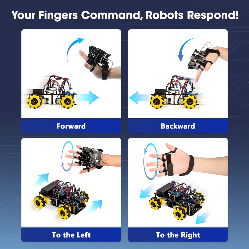 Motion-Sensing Glove