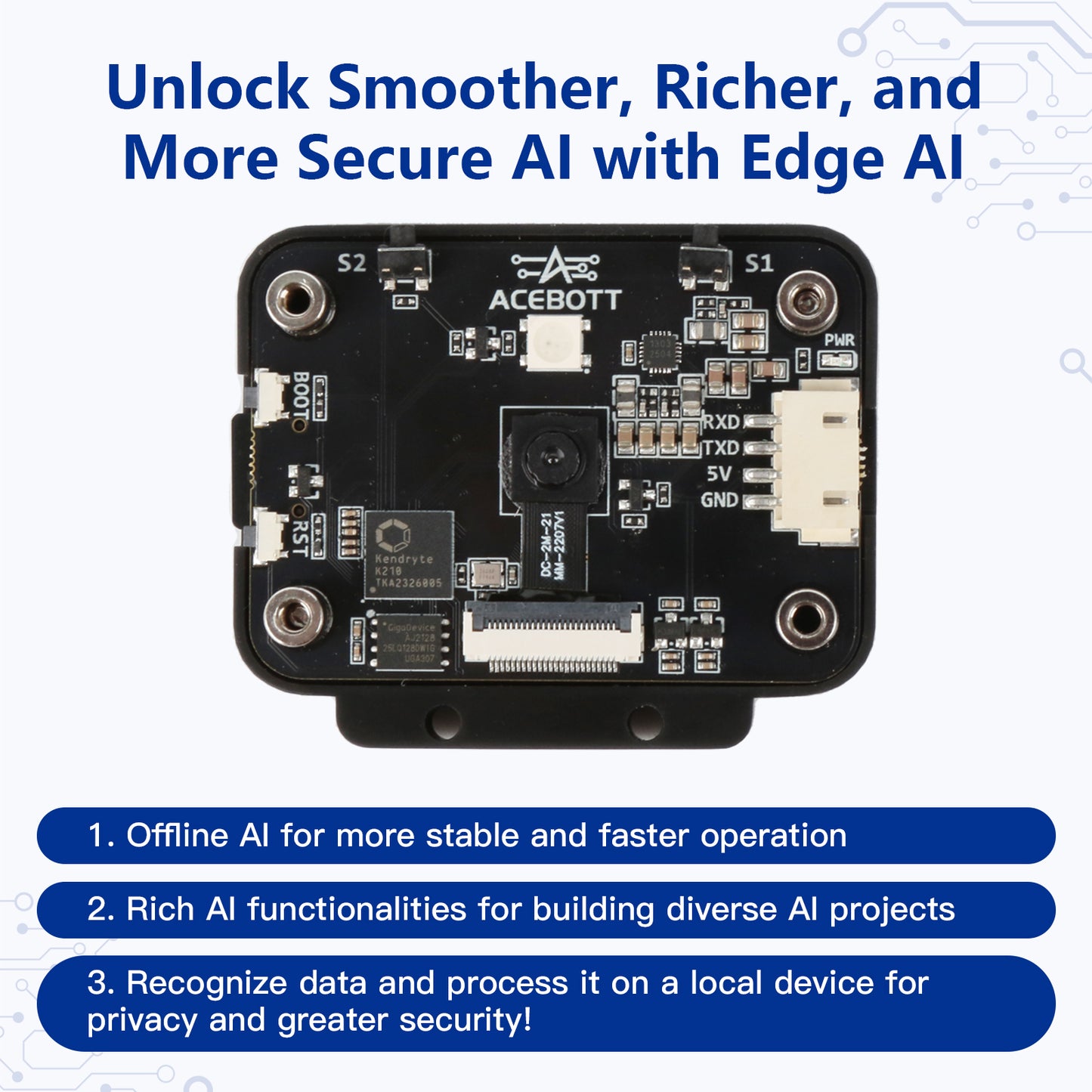 AI Expansion Pack for Smart Car