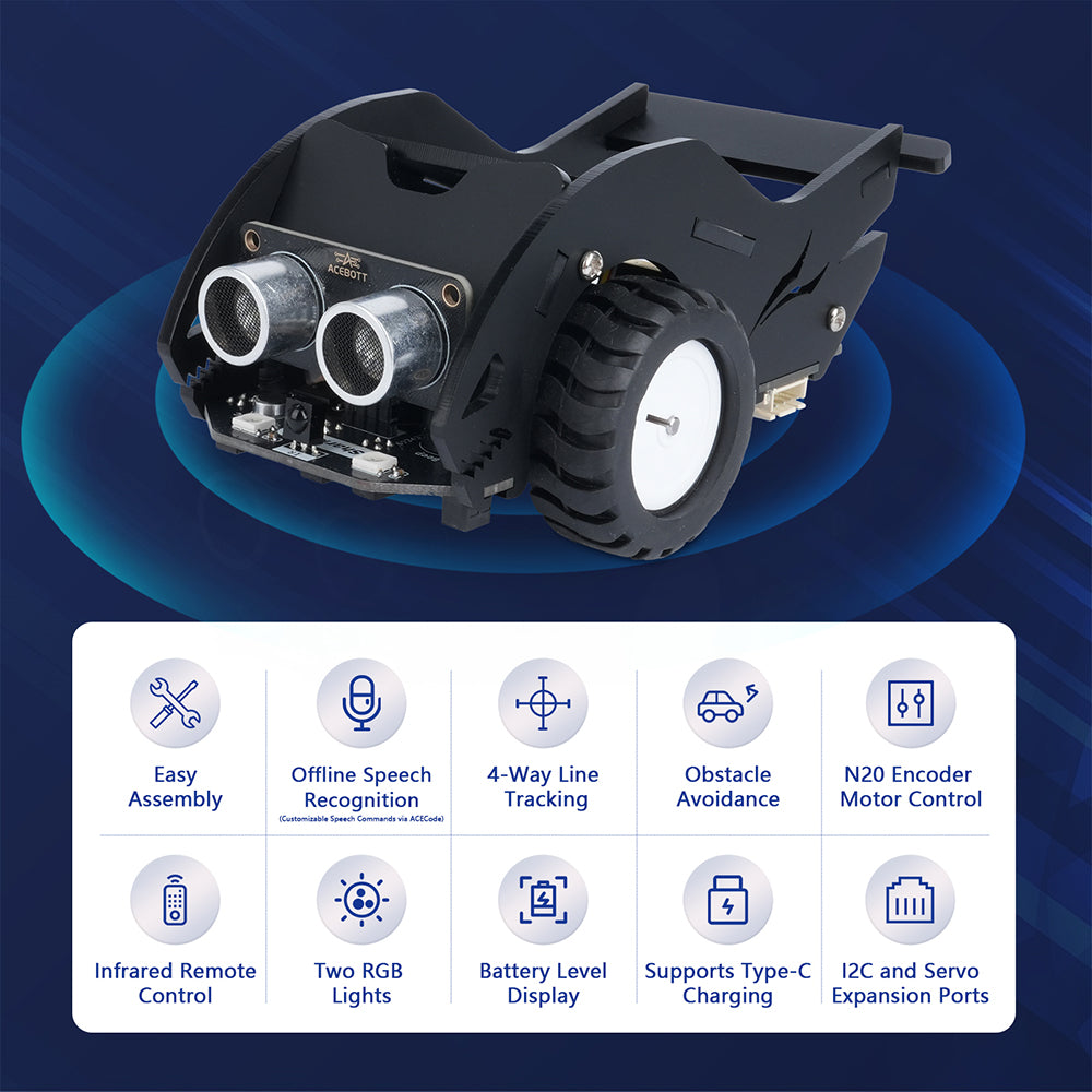 Intelligent Transport Education Kit ----Level 2（ Sharkbot）