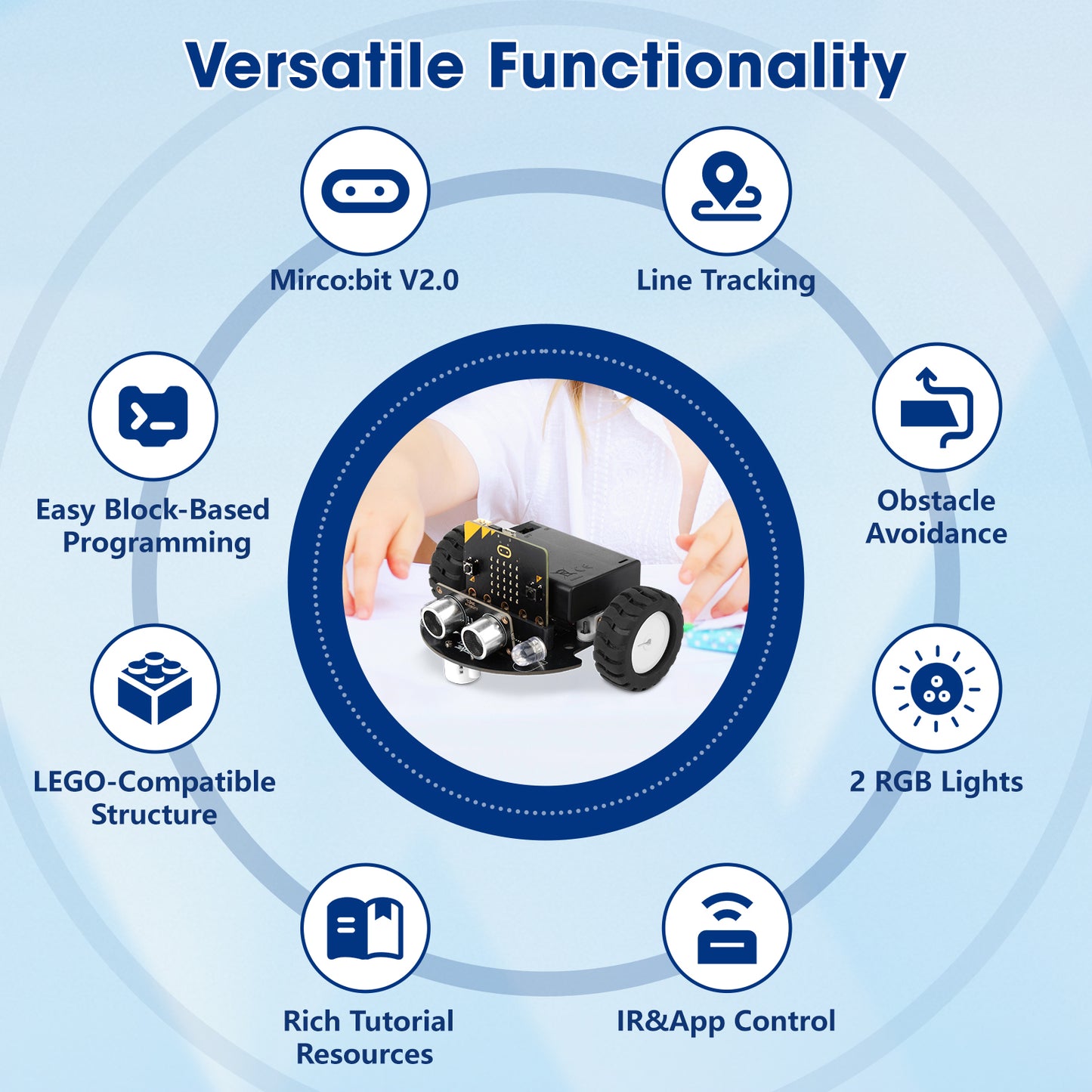 TinkerBott microbit car