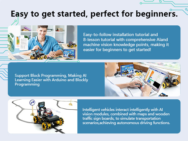AI Expansion Pack for Smart Car