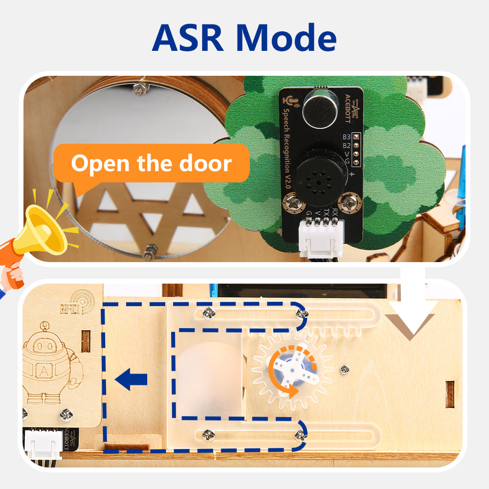 Easy-Plug ESP32 Smart Home Starter Kit Wooden House IoT Wifi APP (Luxury Version，Easy-Plug)