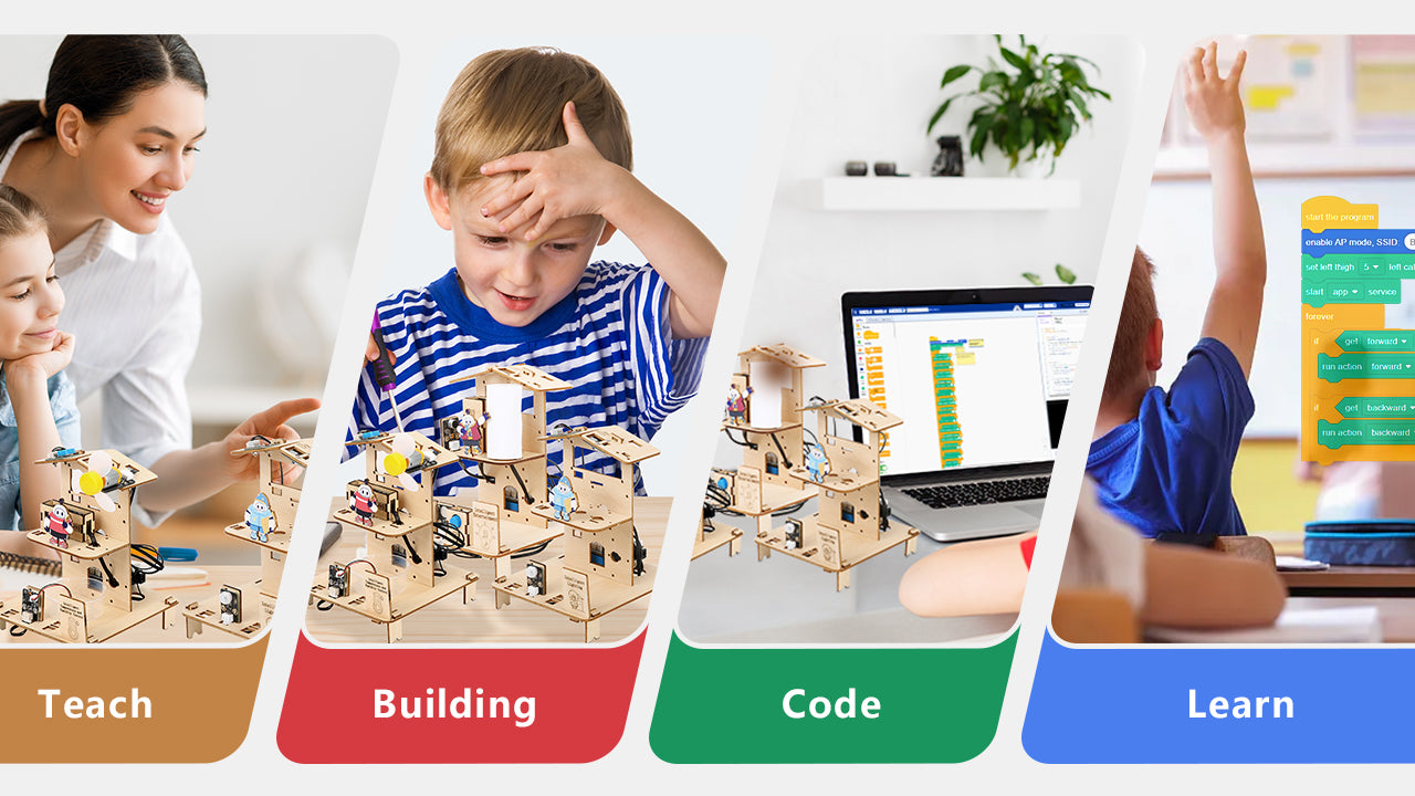 Easy-Plug Smart Home Education Kit - ---Level 1 --- 3 in 1 Projects