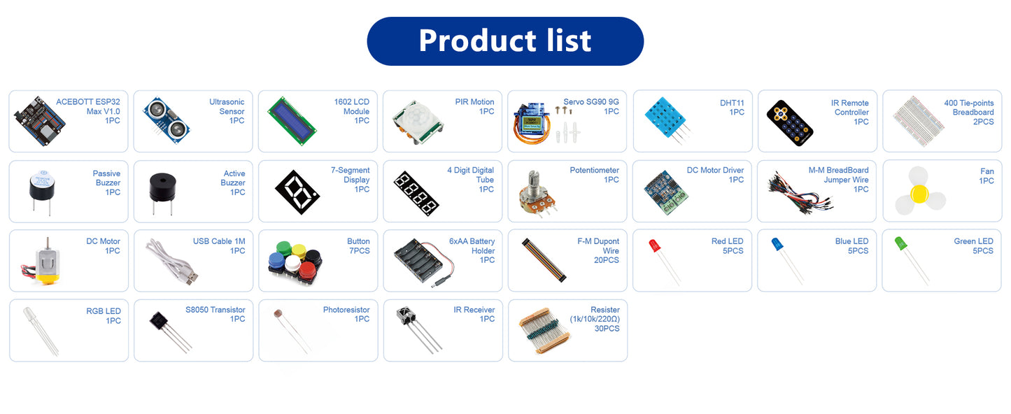 ESP32 Basic Starter Kit