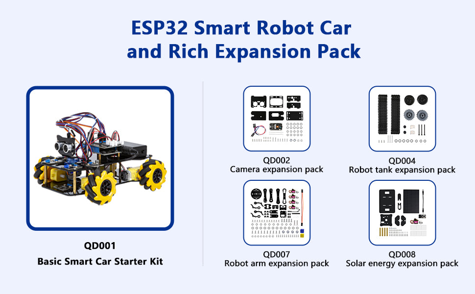 Solar Energy Expansion Pack For Smart Car