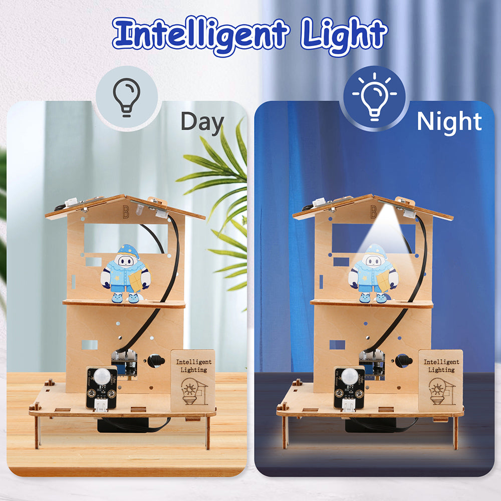 Easy-Plug Smart Home Education Kit - ---Level 1 --- 3 in 1 Projects