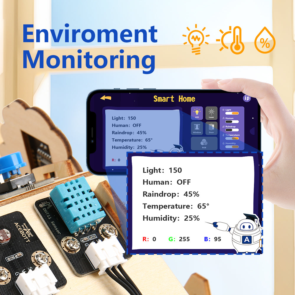 Easy-Plug ESP32 Smart Home Starter Kit Wooden House IoT Wifi APP (Luxury Version，Easy-Plug)