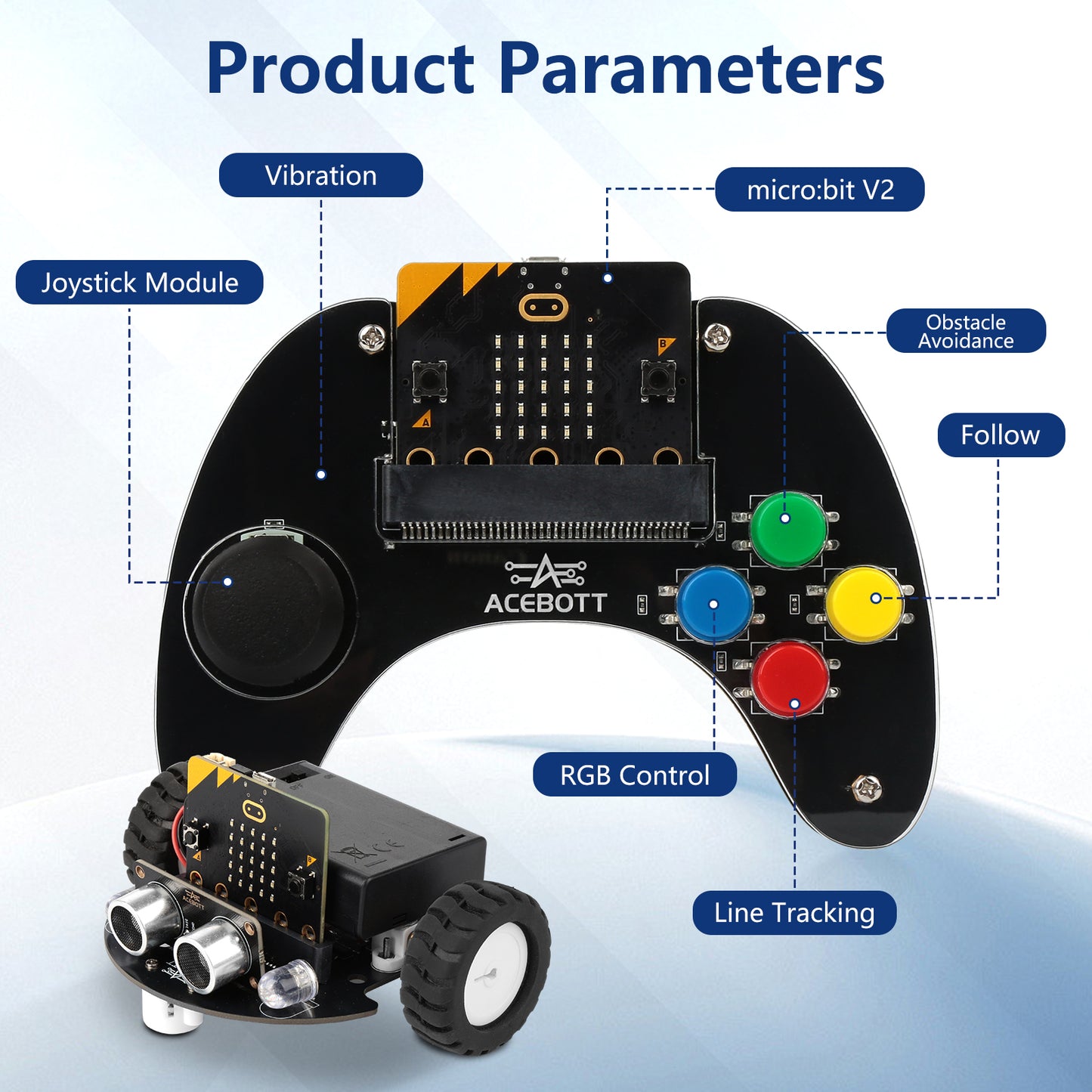 Microbit handle kit