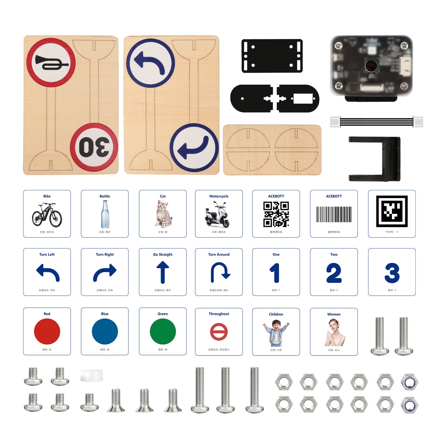AI Expansion Pack for Smart Car