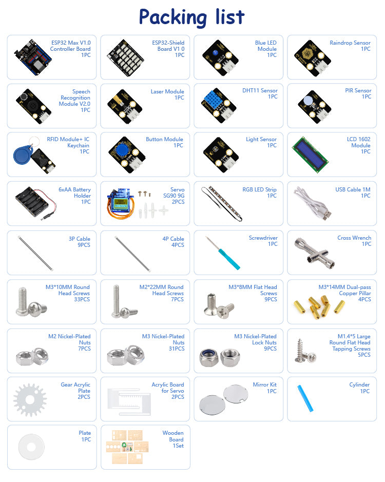 Easy-Plug ESP32 Smart Home Starter Kit Wooden House IoT Wifi APP (Luxury Version，Easy-Plug)