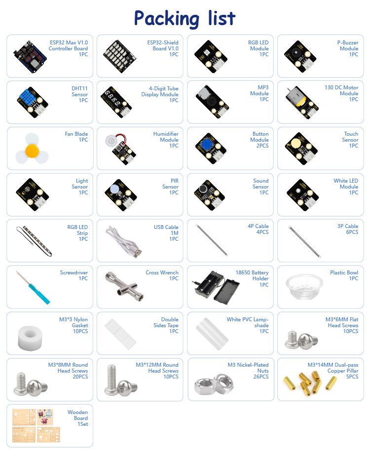 Easy-Plug Smart Home Education Kit - ---Level 1 --- 3 in 1 Projects