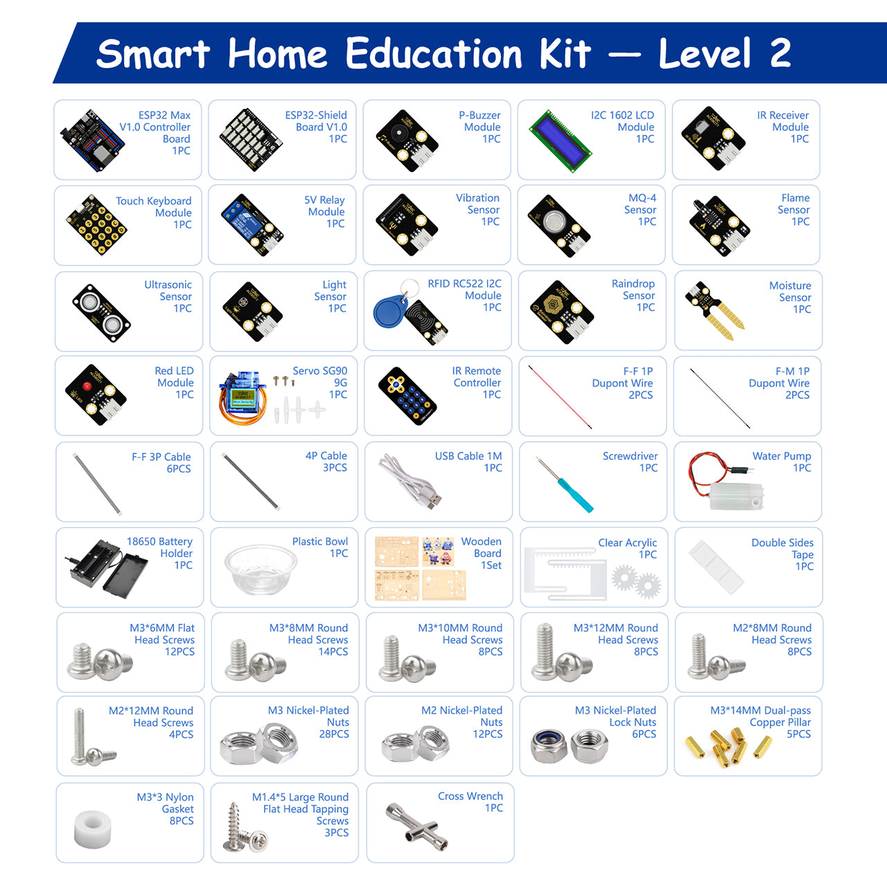 Smart Home Education Kit Level 2 (Five‑in‑One Projects)